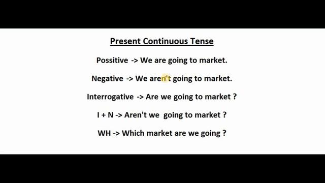 English Speaking Course PART - 5 (Continuous Tense) || By Akash Singh смотреть онлайн