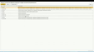 223-ФЗ ПРАКТИЧЕСКИЙ ПРИМЕР ЗАПОЛНЕНИЯ НОВОЙ ЕЖЕМЕСЯЧНОЙ И ГОДОВОЙ ОТЧЕТНОСТИ В ЕИС