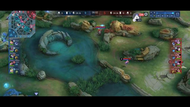 RETRO ESP VS DHOLU AND BHOLU FINAL MATCH BO5 ( NE MLBB TOURNAMENT SESSION 3) 2024 смотреть онлайн