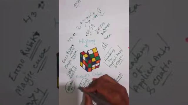 History Of Rubik's Cube ! Bangla Version смотреть онлайн