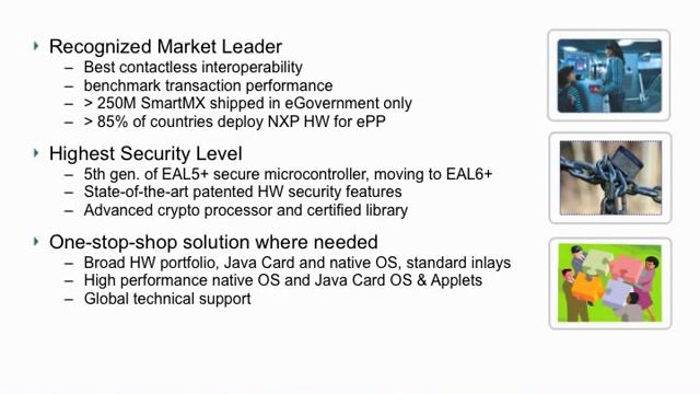 National electronic ID Cards Application Introduction смотреть онлайн