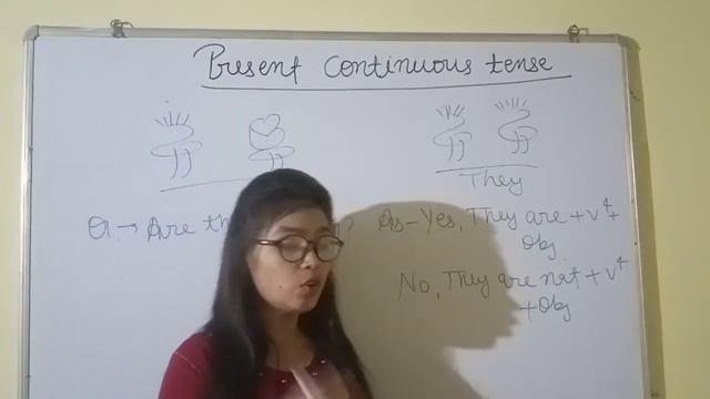 Present continuous tense | How to practice | Speaking English | смотреть онлайн