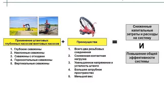 3 12 Соловьев смотреть онлайн