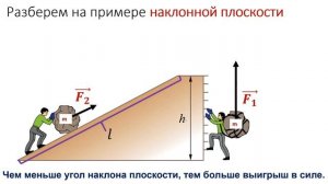 7 класс.  Условие  равновесия рычага.