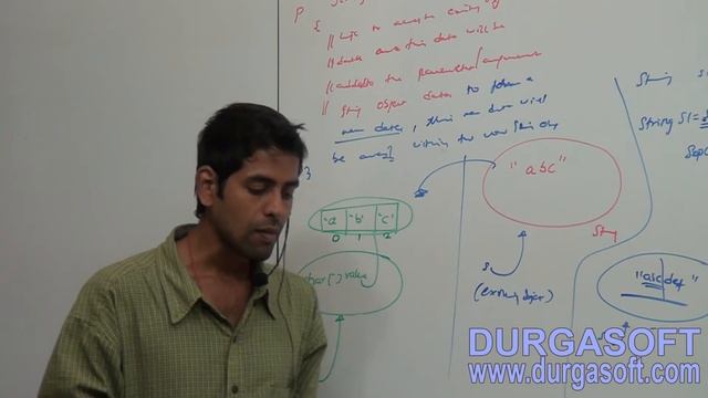 Core Java -java.lang.package-String class - predefined and customized concat(-) method Part -1 смотреть онлайн