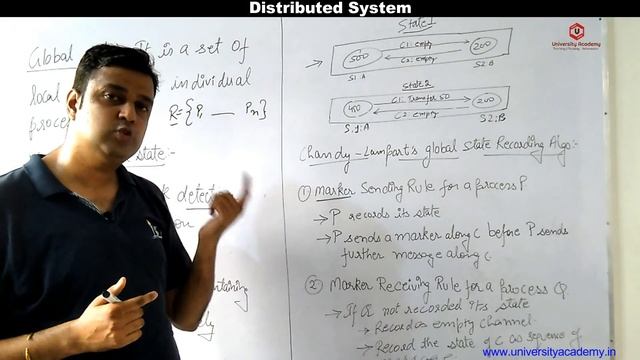 DS8: Global state in Distributed System |chandy lamport global state recording algo смотреть онлайн