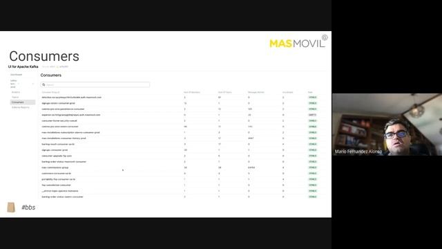 BBS: Kafka UI — Mario Fernandez смотреть онлайн