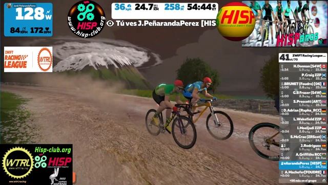 HISP Turboletas WTRL Road To Ruins (etapa1 sesion 3) смотреть онлайн