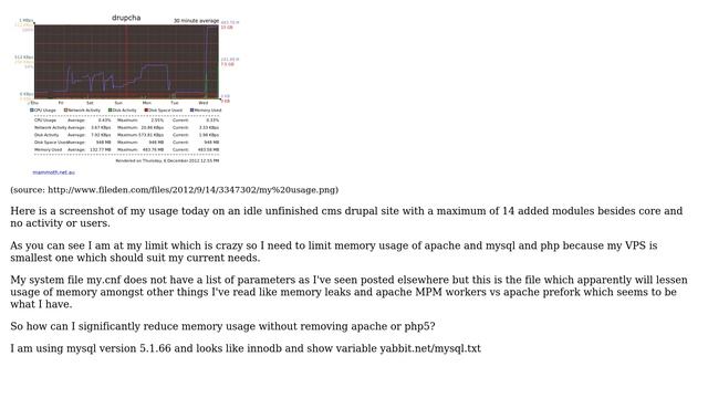 Unix & Linux: Memory usage caused by MySQL or Apache? смотреть онлайн