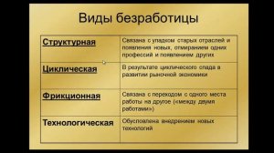 Урок№23.ЕГЭ ОБЩЕСТВОЗНАНИЕ.Экономические циклы,рост,безработица.