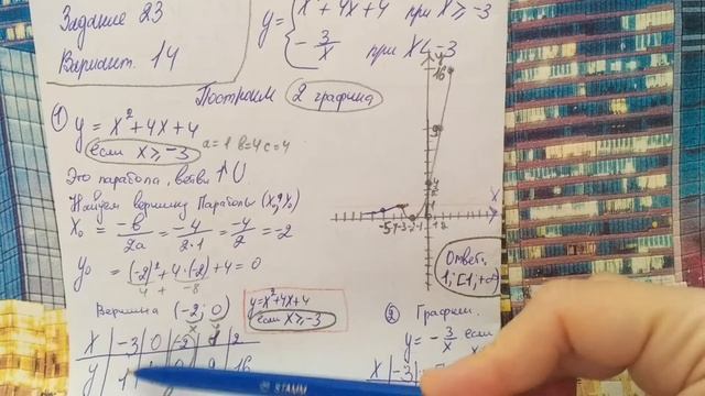 Постройте график функции. ОГЭ по математике. Задание 23 (Вар. 14) смотреть онлайн