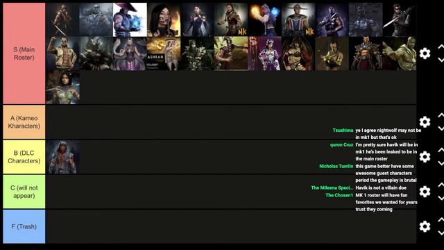 MORTAL KOMBAT 1: FULL Character Roster Prediction! смотреть онлайн