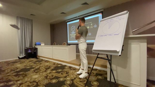 Презентация проекта CWD Global. Белгород. А. Малиновский смотреть онлайн