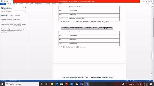 Statistical Test | T-Test | One Sample | Proportion | Anova Test | Chi-squire | Best Explanation смотреть онлайн