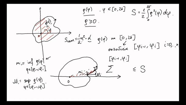 Площади фигур смотреть онлайн