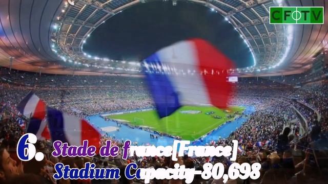 Top 10 Most Beautiful Football Stadium In The World 2023. смотреть онлайн