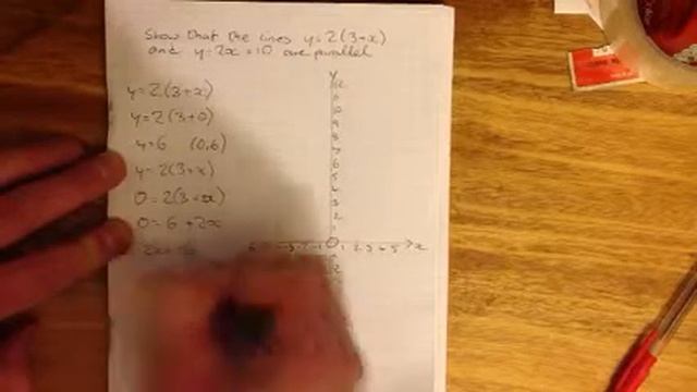 Drawing implicit functions смотреть онлайн