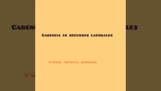 Cápsula 3: Dimensión Baja Realización Personal del Síndrome de Burnout. смотреть онлайн