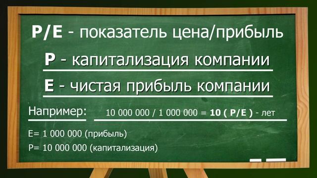 Секреты Творческой Профессиональности