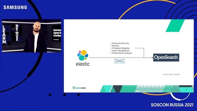 SOSCON Russia 2021. История одного "wrong way". Алексей Чернокур, Аренадата смотреть онлайн