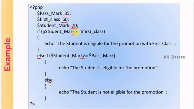 12th CA - Chapter 6 - PHP Nested if...else and switch...case statements - Part 3 смотреть онлайн