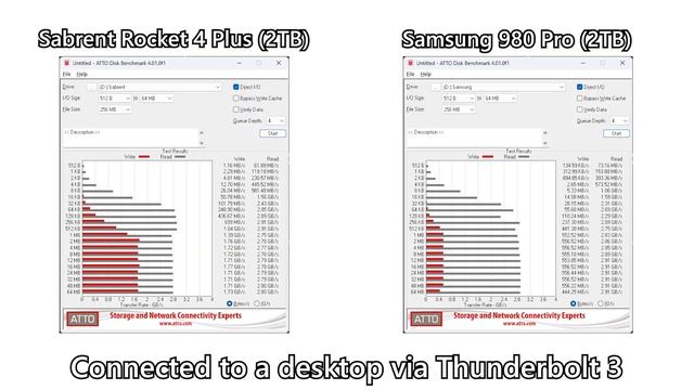 USB 4 external SSD - Worth the price? ??? смотреть онлайн