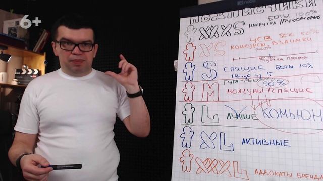 Куда ставить ссылки на сторонние сайты в YouTube? Правила YouTube для ссылок смотреть онлайн