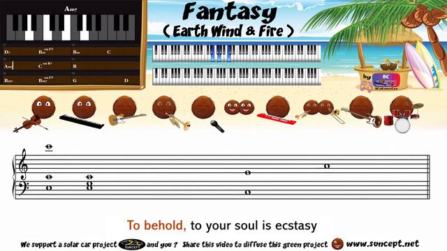 How to play : Fantasy (Earth Wind & Fire) - Tutorial / Karaoke / Chords / Score / Cover смотреть онлайн