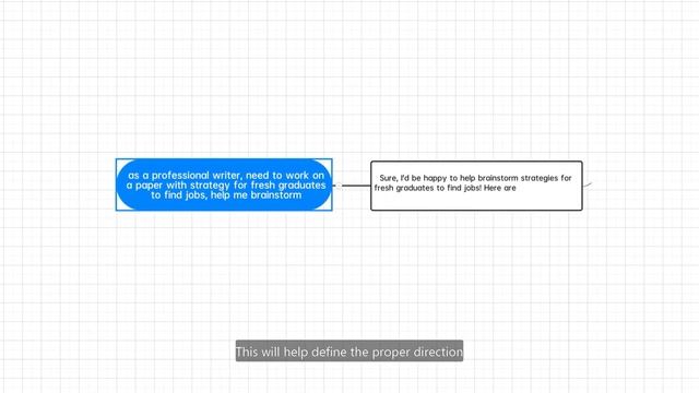 How to Create Mind Map with ChatGPT смотреть онлайн