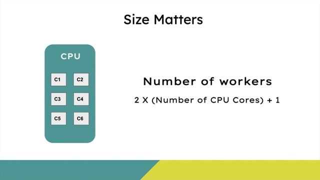 WSGI & ASGI Simplified смотреть онлайн