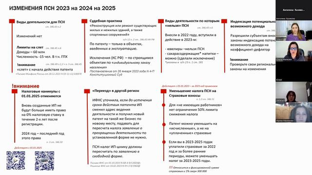 Аква-приключения: веселье и развлечения