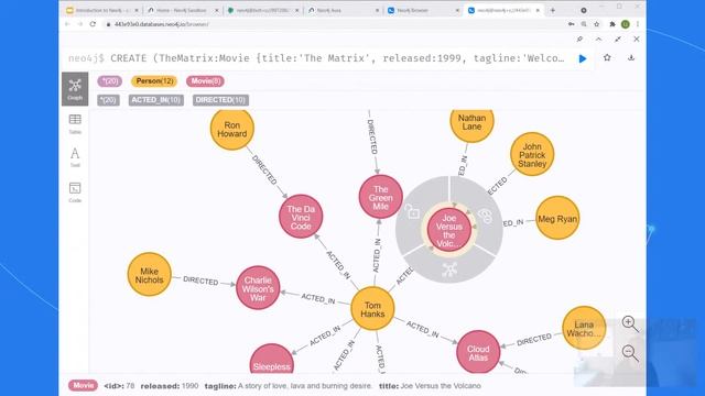 Training Series: Intro to Neo4j Graph Database смотреть онлайн