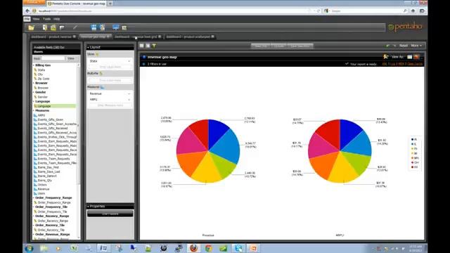 Using Pentaho Visualizations to Analyze Sales and Marketing Performance смотреть онлайн