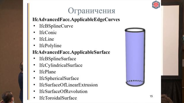 C3Days 2021: Интероперабельность твердых тел средствами C3D и IFC