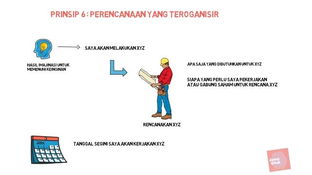 13 prinsip orang kaya - ringkasan berpikir dan menjadi kaya - Napoleon Hill смотреть онлайн