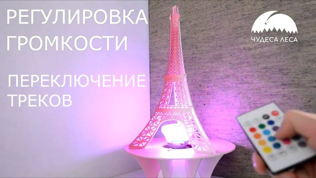 ЭЙФЕЛЕВА БАШНЯ видео смотреть онлайн