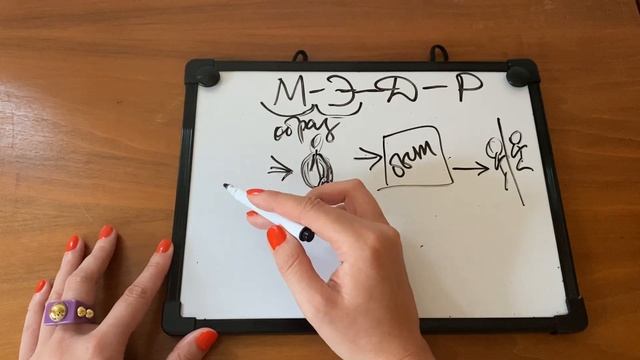 Из-за чего люди разводятся смотреть онлайн