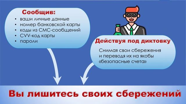 Стоп-Мошенничество смотреть онлайн