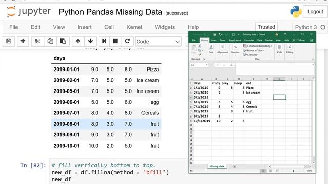 Python Pandas Missing Data Values, fillna, dropna, interpolate function: English смотреть онлайн