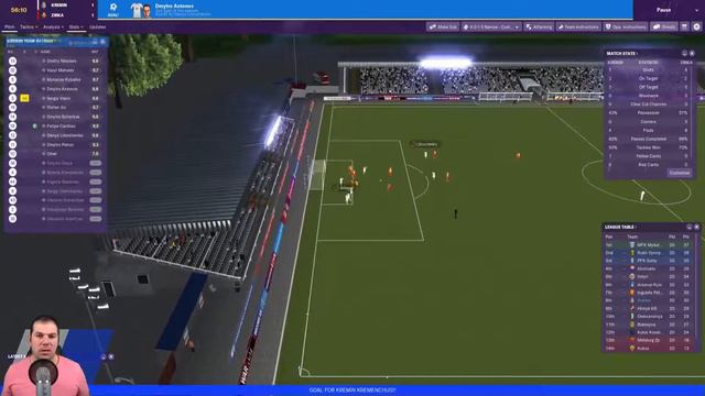 FM19-IN THE FUTURE- PART 29 - KERMIN(UKR) - FOOTBALL MANAGER 2019 смотреть онлайн