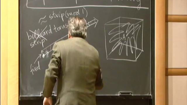 Super-uniformity of the typical billiard path (proof included) - Jozsef Beck смотреть онлайн