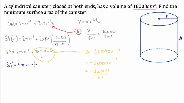 Optimization: Minimizing Surface Area of a Cylinder смотреть онлайн
