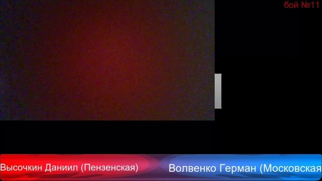 Первенство ОГФСО "Юность России" по боксу. День 2 смотреть онлайн
