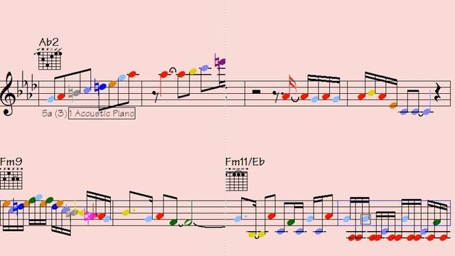 ?️??Beats so groovy you won't believe it: Riffs 2025 sax piano guitar riffs to enjoy - Recalled Lov смотреть онлайн