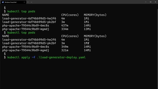 Kubernetes Scalability with HPA смотреть онлайн