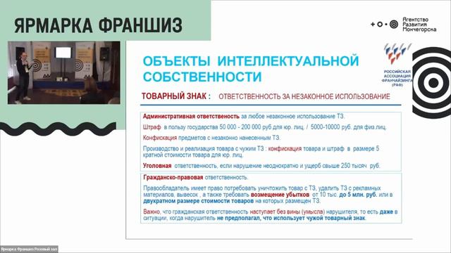 Ярмарка франшиз Мончегорск 2022 | Франшиза в современных условия смотреть онлайн