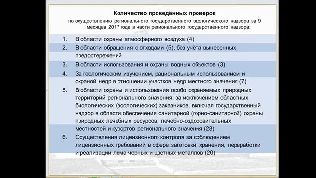 Публичные обсуждения правоприменительной практики Управления Росприроднадзора по Вологодской област смотреть онлайн