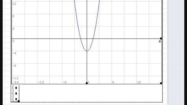 wykresy funkcji w SMath смотреть онлайн