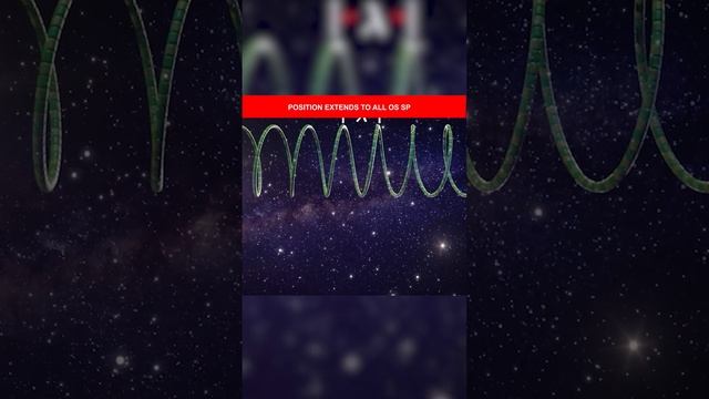 Shortest EVER Explanation of the Uncertainty Principle! #shorts смотреть онлайн