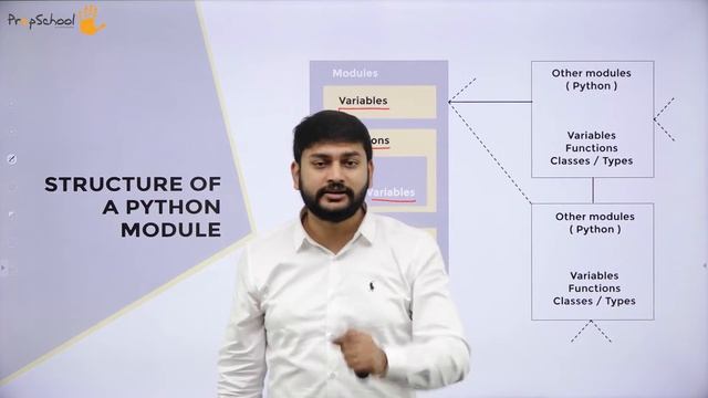 DAY 11 | COMPUTER SCIENCE | CBSE XII | USING PYTHON LIBRARIES | L1 смотреть онлайн